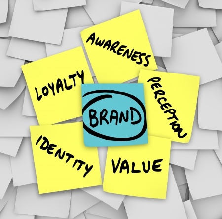 brand values