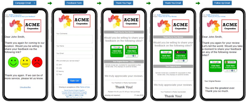 reputation management service