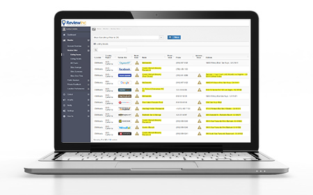 medical practice reputation listings