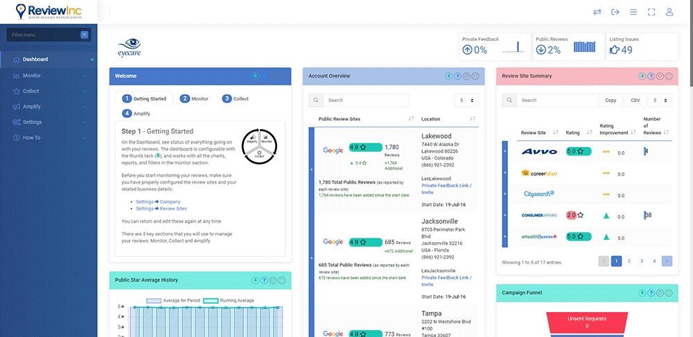 software to help your business