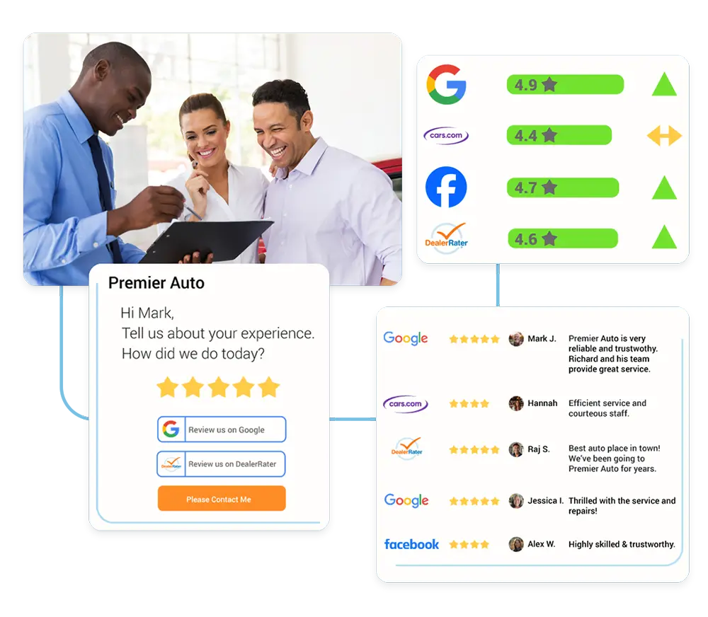 Auto dealer showing customers automotive reputation reviews on Google, Facebook, DealerRater, and Cars.com.