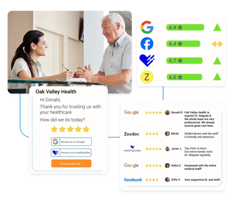 Healthcare professional consulting a patient about their experience, showcasing reviews from Google, Healthgrades, and Zocdoc using reputation management for medical practices.