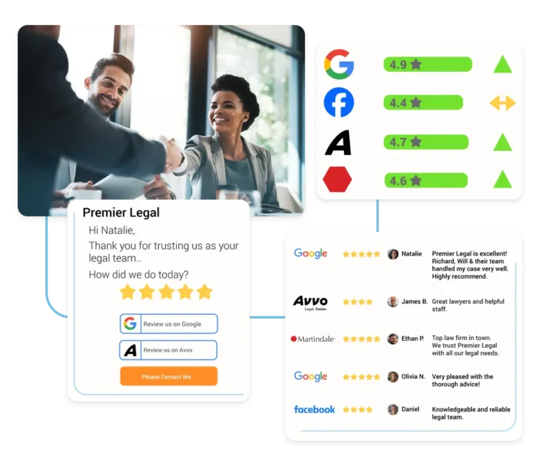 Law firm professionals using law office reputation management software to monitor client reviews.