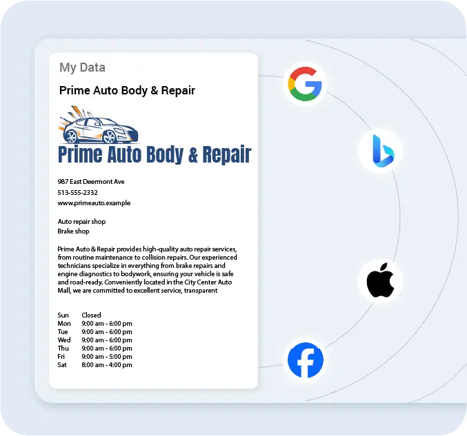 Business profile data with details synced across platforms for local business listing management.