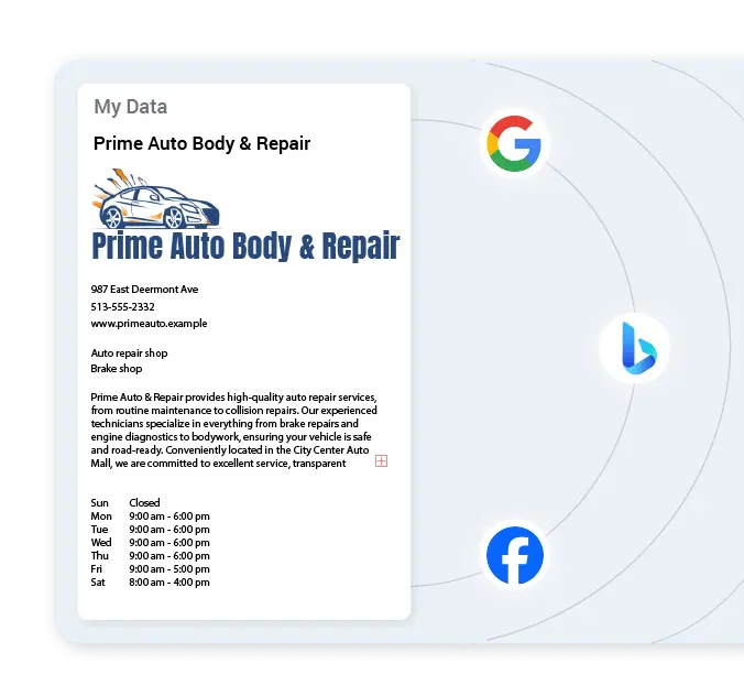 Business profile data with details synced across platforms for local business listing management.