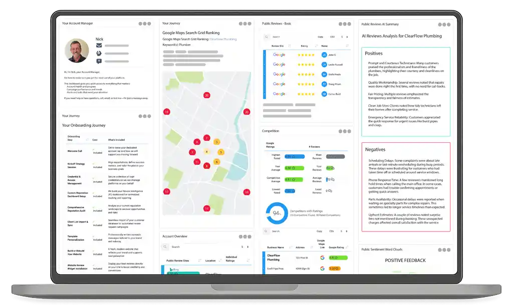 Online presence managed service dashboard on a laptop