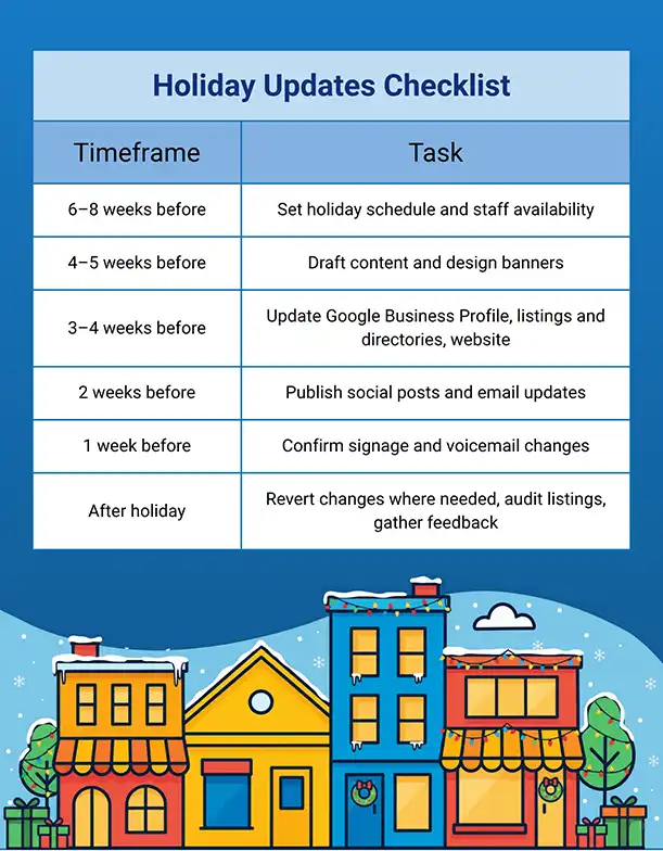 A checklist for updating holiday business hours