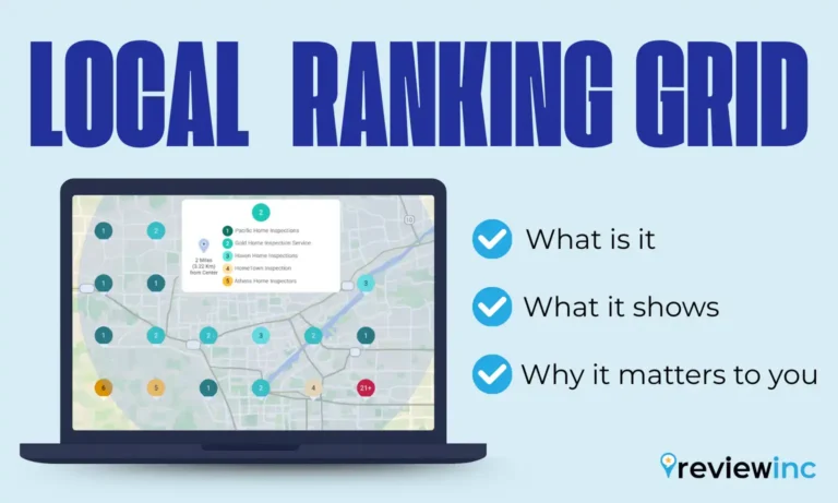 Local Ranking Grid Report map showing how search rankings vary across different areas of a city