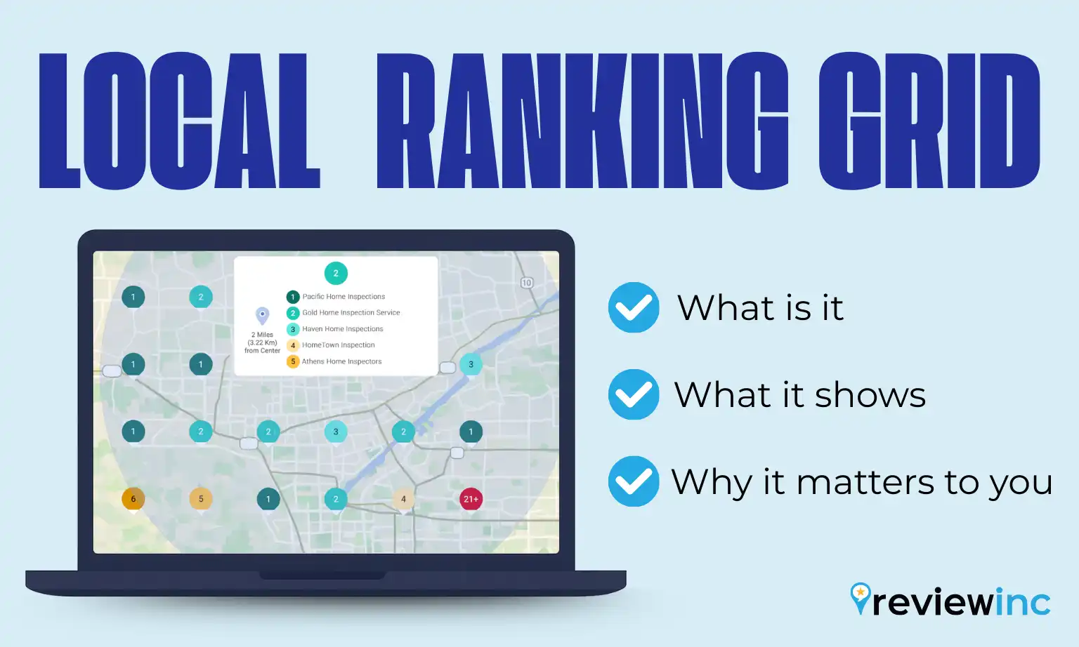 Local Ranking Grid Report map showing how search rankings vary across different areas of a city