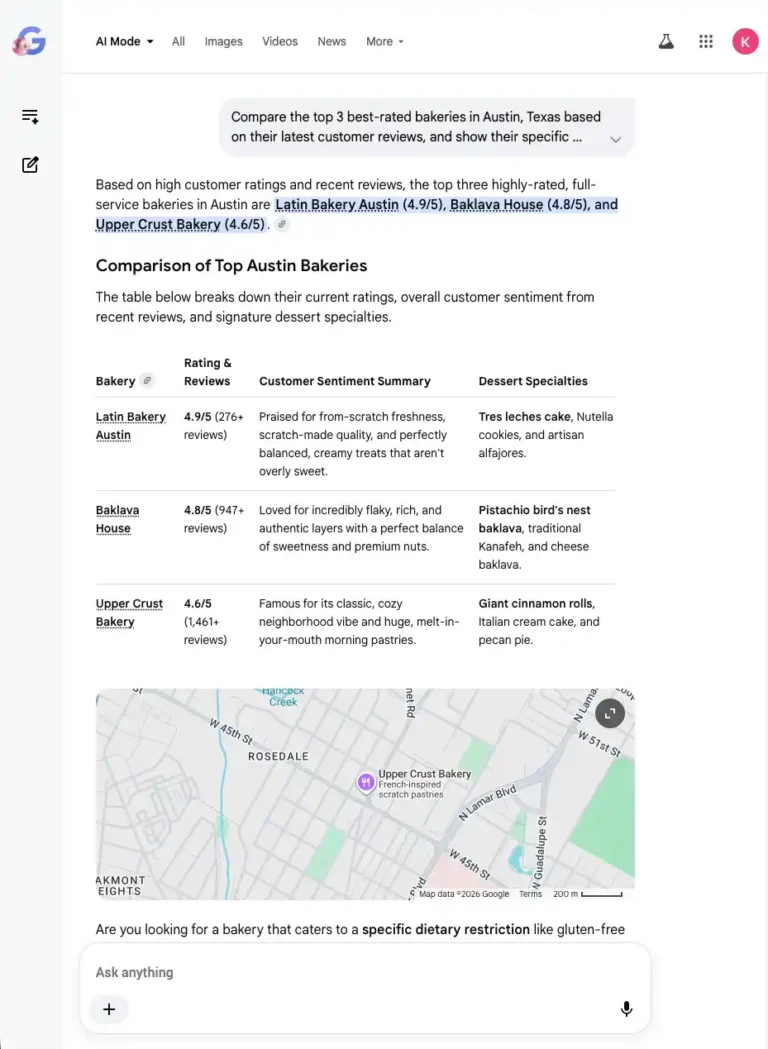 AI Mode synthesizes ratings, reviews, and business details directly within Search.
