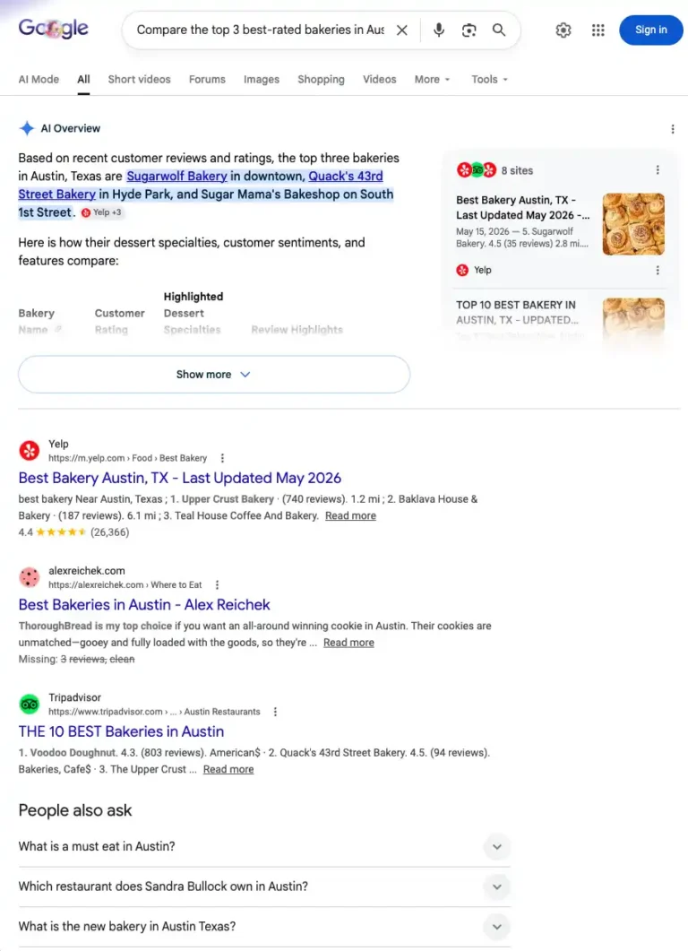 Traditional Google Search combines AI-generated summaries with external links.