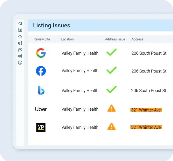 Listing management report showing address and phone number issues on Google, Bing, and Yellow Pages.