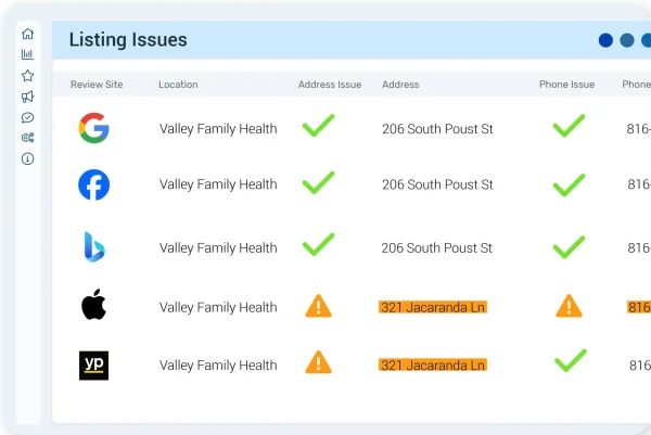 Listing management report showing address and phone number issues on Google, Apple, Bing, and Yellow Pages.